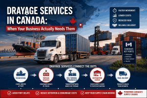 Drayage Services in Canada
