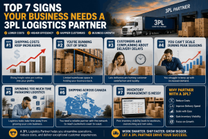 Top 7 Signs Your Business Needs a 3PL Logistics Partner