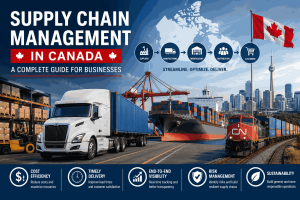 supply chain management