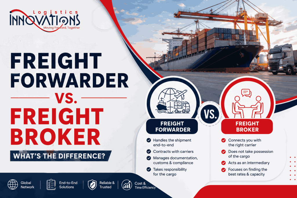 Freight Forwarder vs. Freight Broker
