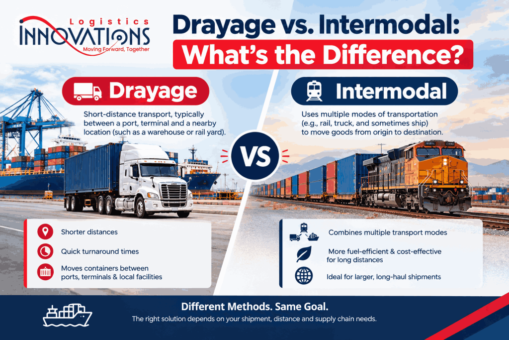 Drayage vs Intermodal