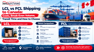 LCL vs FCL Shipping to Canada