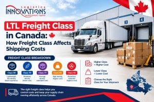 How It Affects Shipping Costs